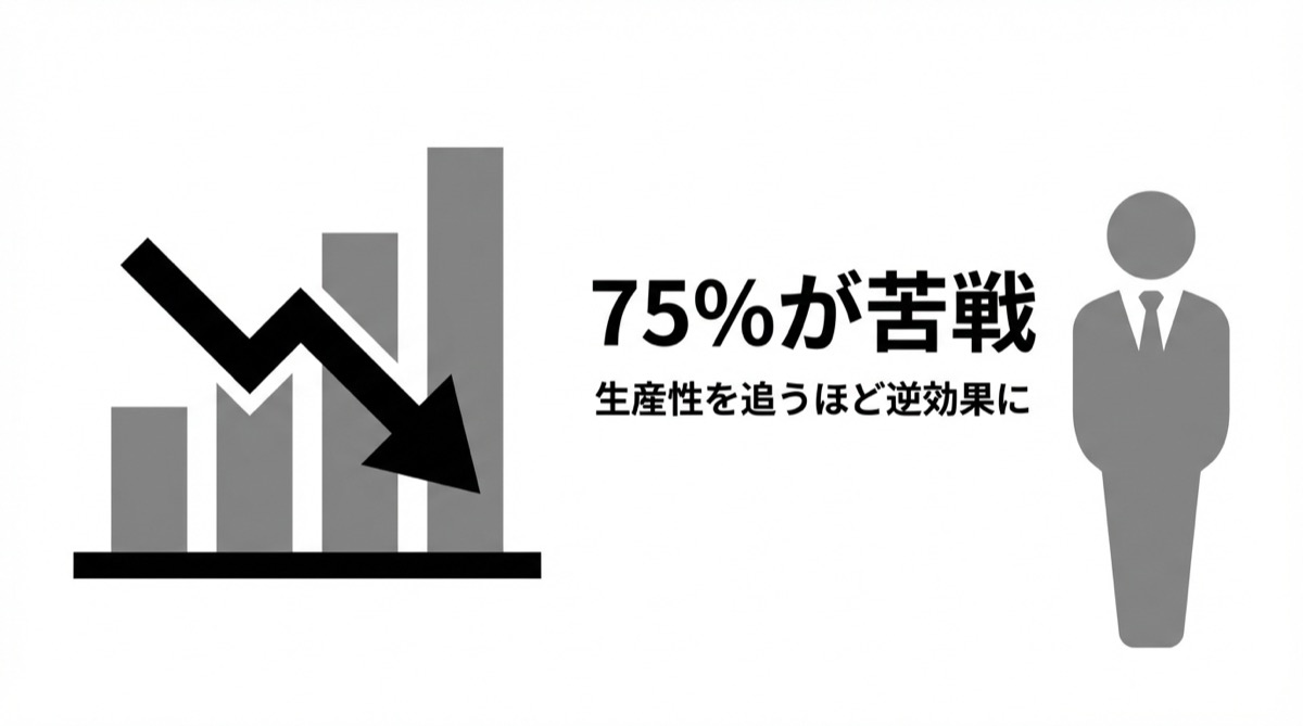 【米国最新】「もっとやれ」が逆効果に。マッキンゼー最新調査が暴く「プレッシャーのパラドックス」