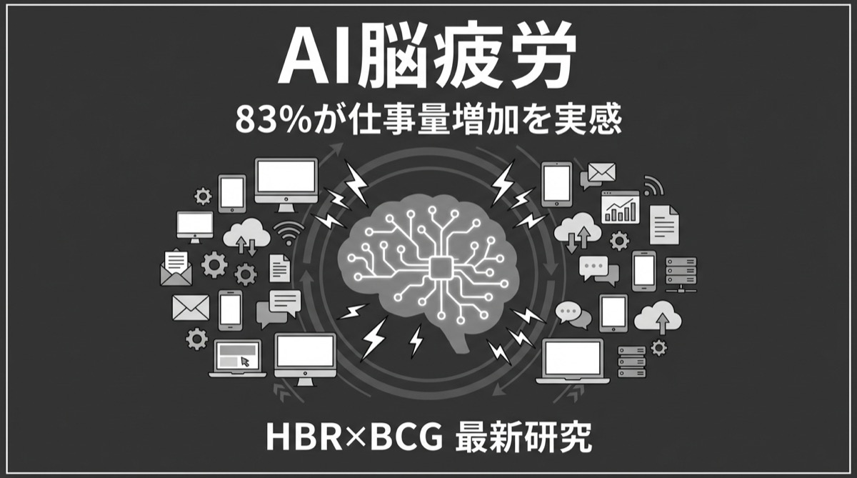【米国最新】AIは仕事を「減らす」のではなく「増やす」──HBR×ハーバード研究が警告するAI脳疲労の衝撃